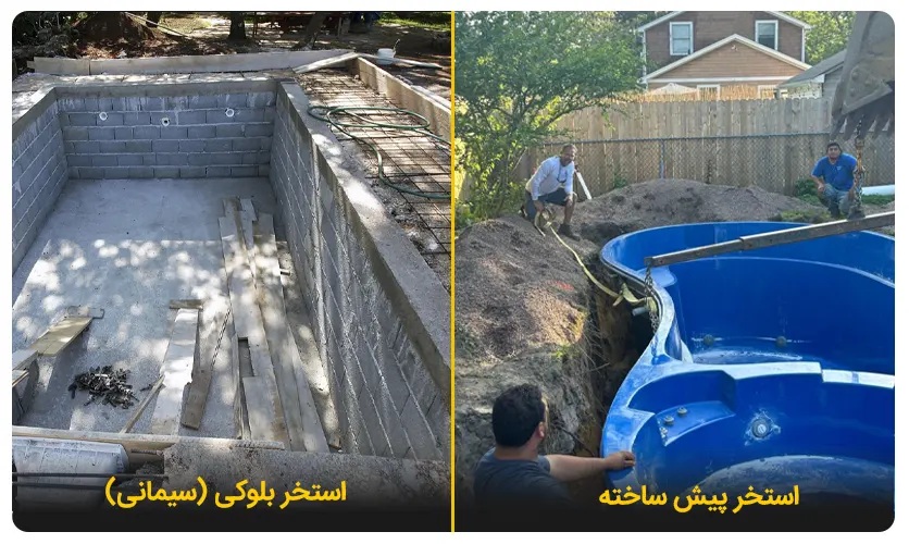 هزینه ساخت استخر باغ استخر پیش ساخته,استخر توکار,استخر روکار,