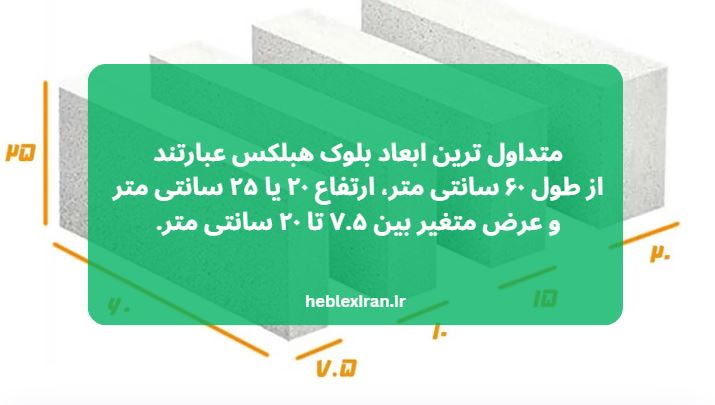 انواع بلوک هبلکس از نظر ابعاد و کارخانه پالت هبلکس,خرید انواع بلوک هبلکس,ساخت و ساز,