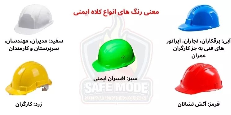 کلاه ایمنی مناسب جوشکاری کدام است؟ کلاه ایمنی,کلاه ایمنی جوشکاری,کلاه ایمنی مناسب جوشکاری,